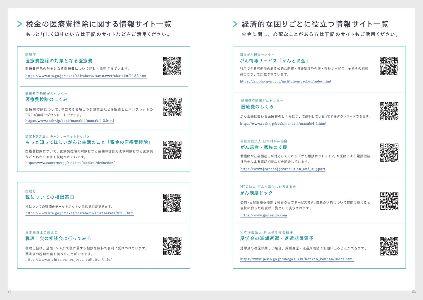 がん治療経験者が作った 書き込み式 がんと診断されたら役立つノート ー お金の管理 ー